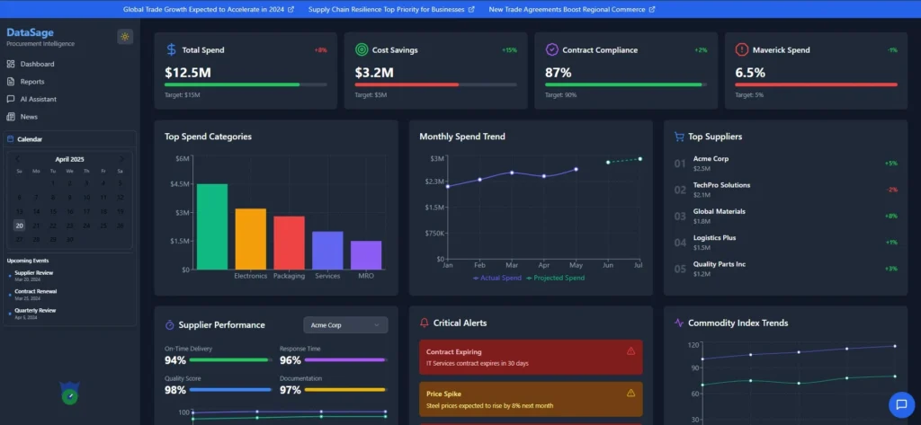 main_dashboard